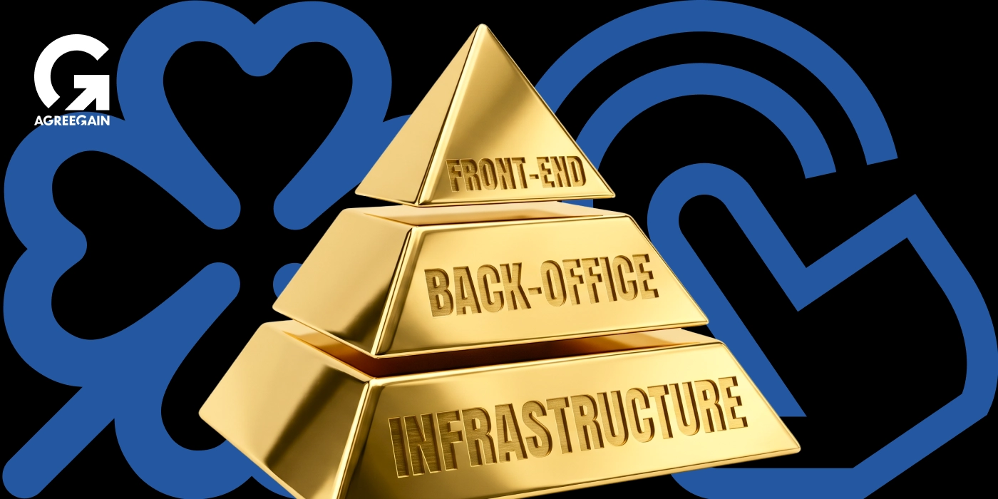 White-label casino platform customisation levels across front-end, back-office and infrastructure in 2026